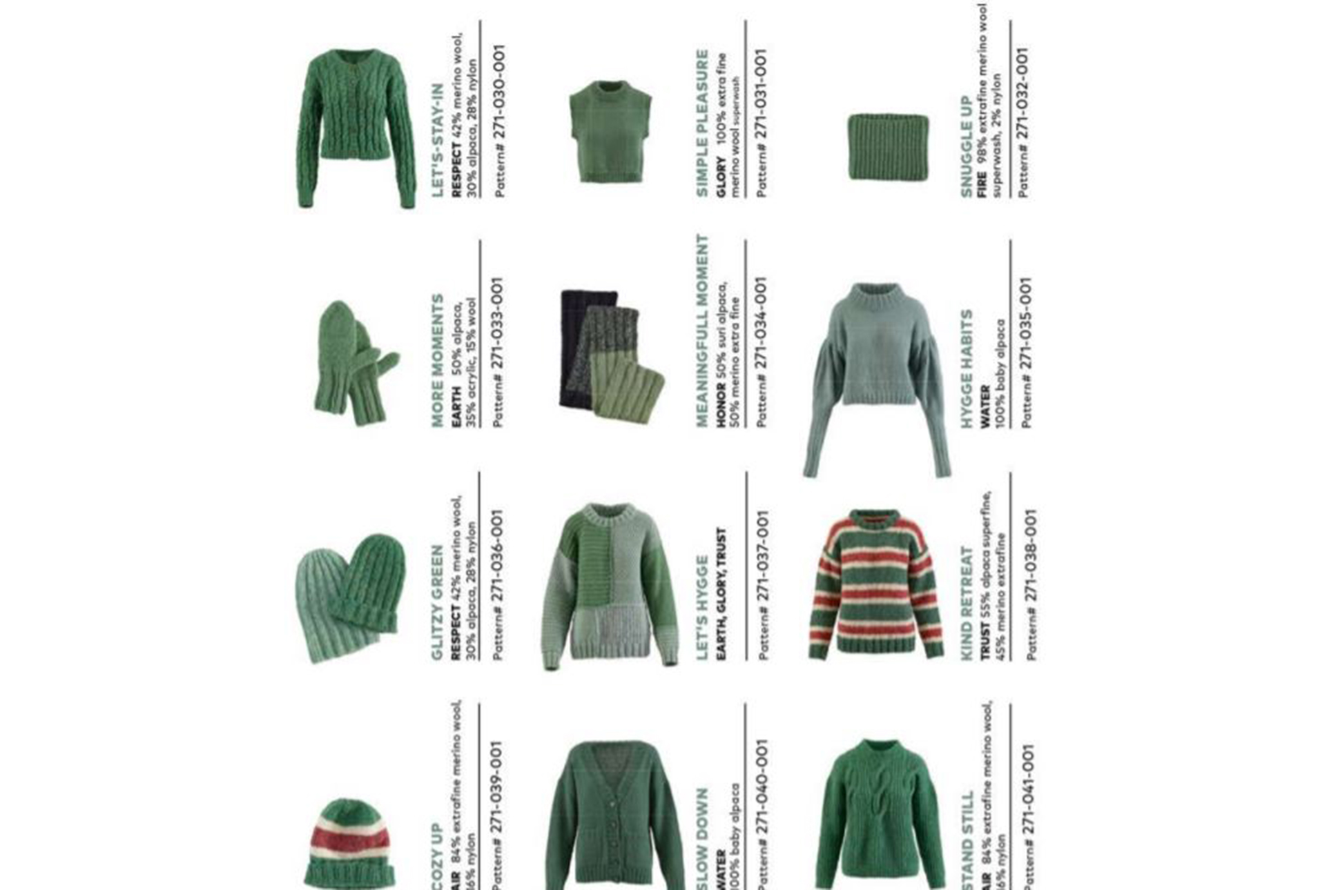 Wooladdicts - Strickanleitung Wooladdicts - Strickanleitung